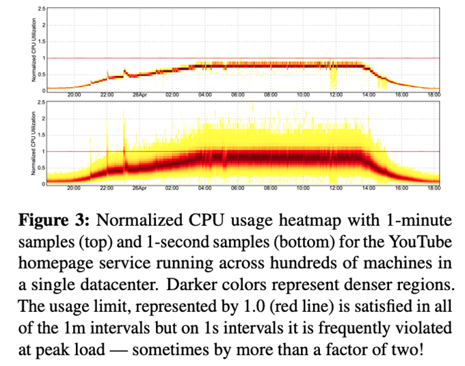 fig01