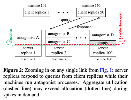 fig02