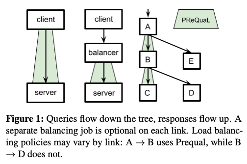 fig01