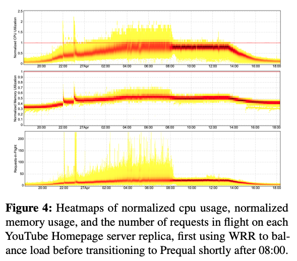 fig02