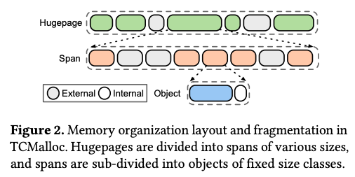 fig01