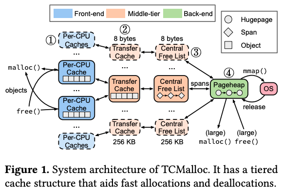 fig02