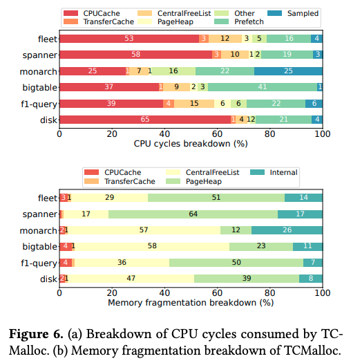 fig04