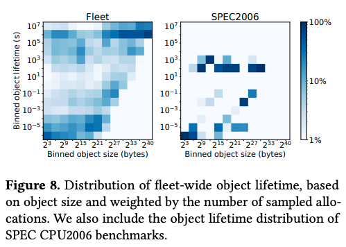 fig02