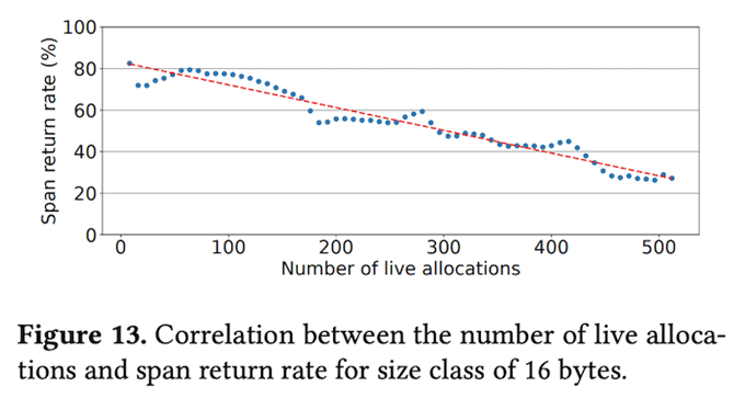 fig02