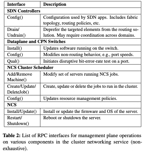 fig02