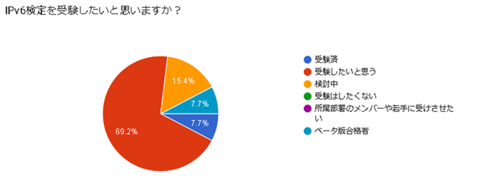 fig02